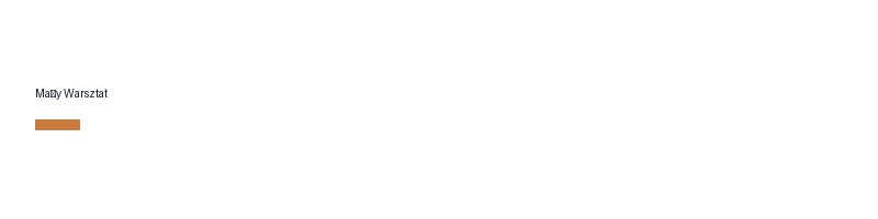 Torvelan logo